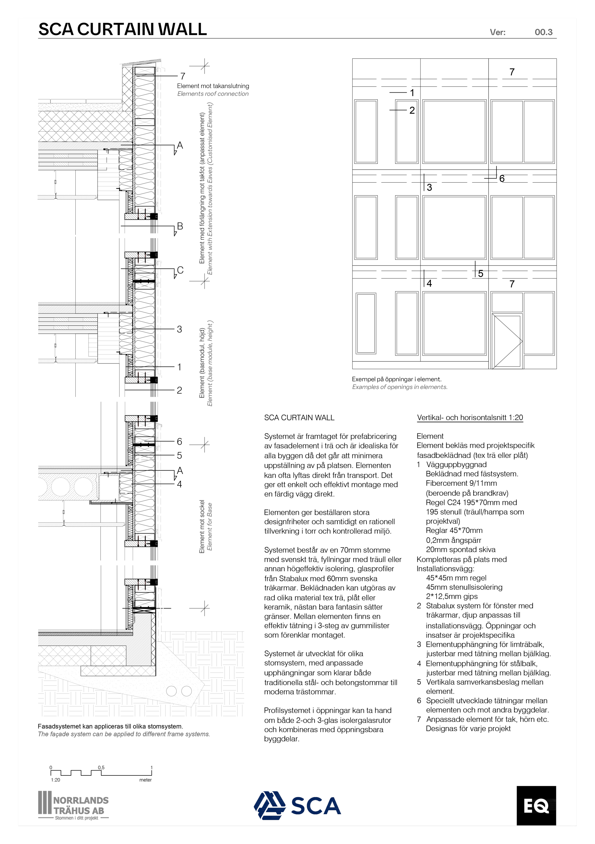 Bilden visar en illustration över SCA Curtain Wall och av vilka delar systemet är uppbyggd av.